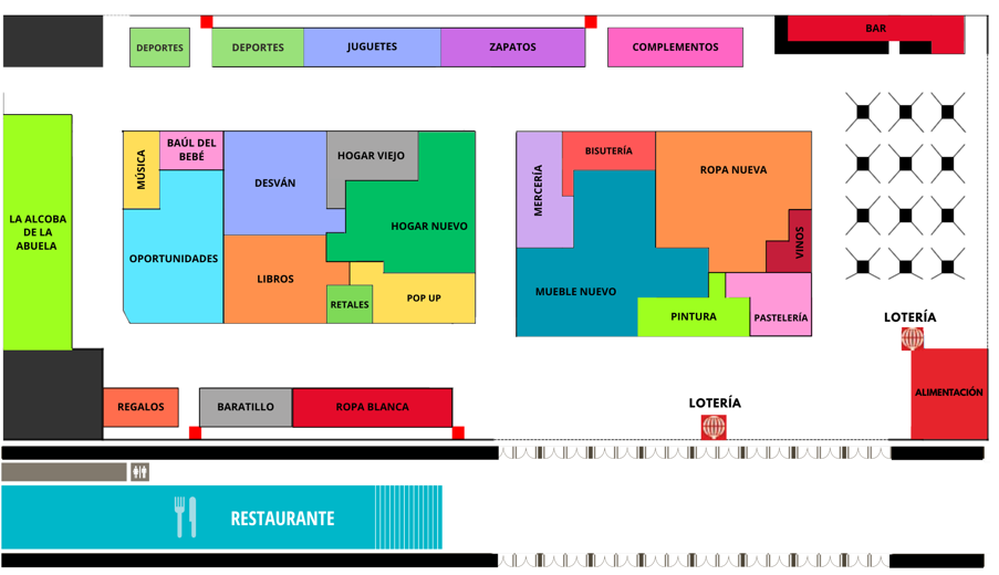 Plano de Rastrillo 2025