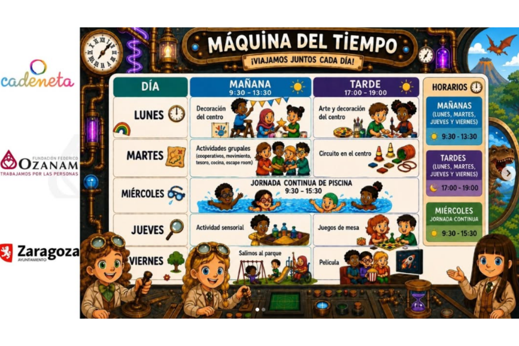Maquina del Tirempo Ludoteca Ozanam Maquina del Tirempo Ludoteca Ozanam
